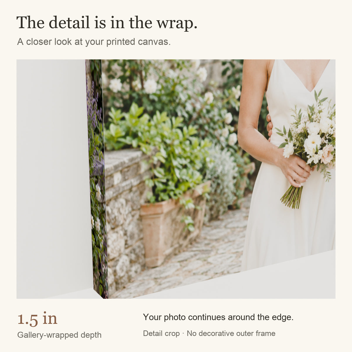 Personalized Wedding & Anniversary Photo Canvas — Gallery-wrapped canvas edge detail — Image 6