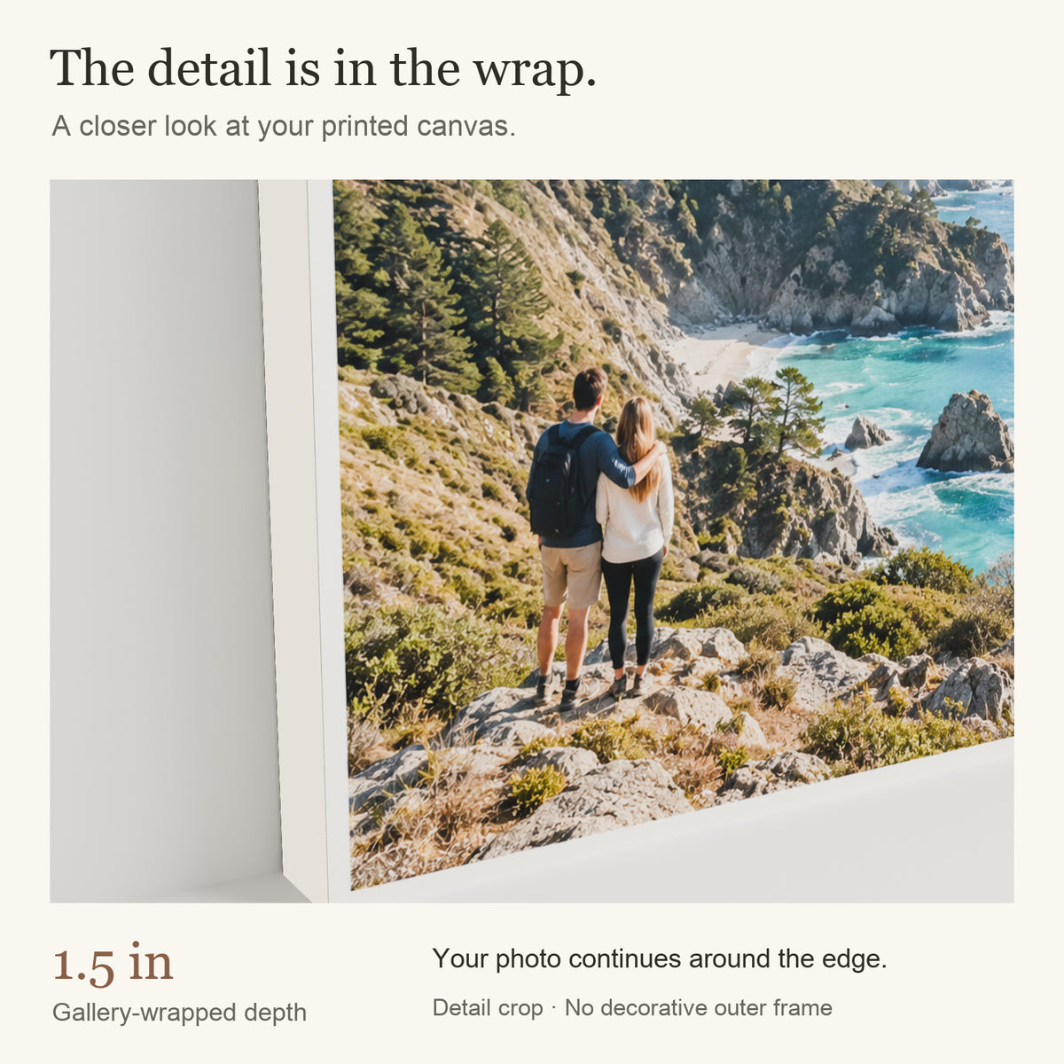 Personalized Three Photo Collage Canvas — Gallery-wrapped canvas edge detail — Image 6