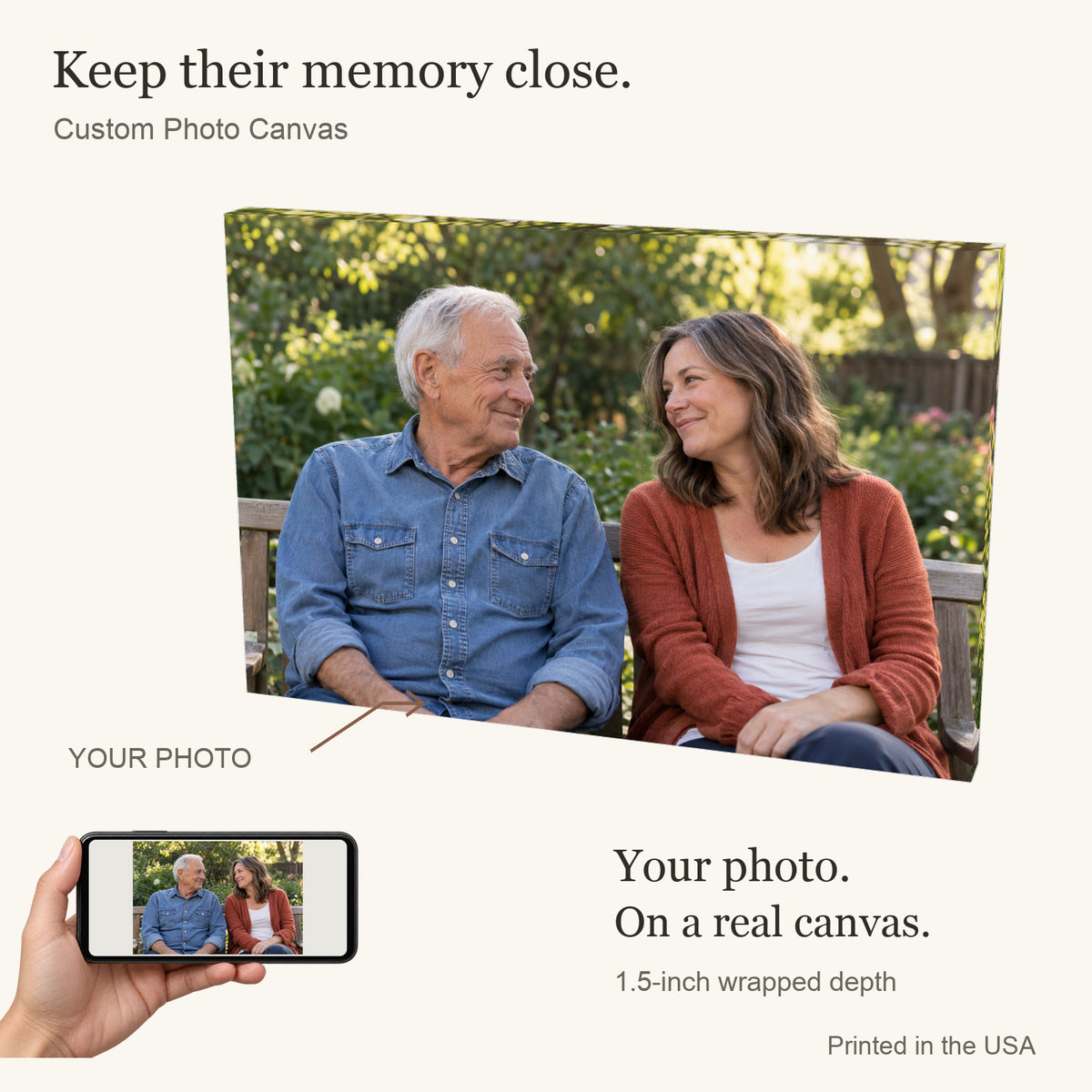 Personalized Remembrance Photo Canvas — Your photos to canvas — illustrative example — Image 1