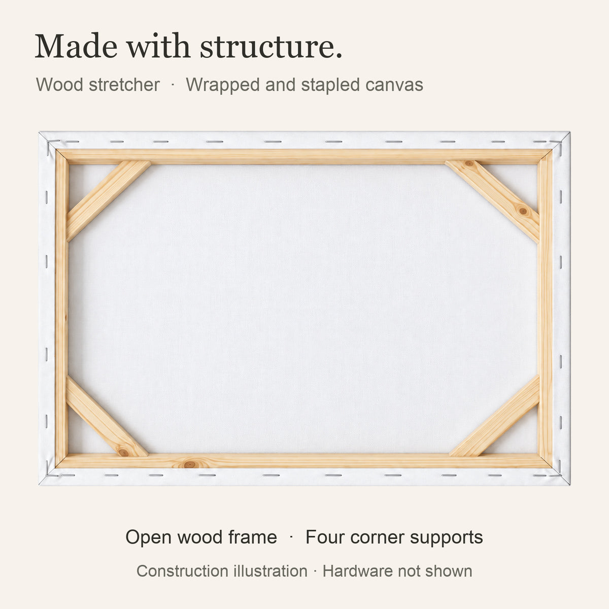 Personalized First Car Photo Canvas — Open wood stretcher, four corner supports and stapled wrap — Image 7