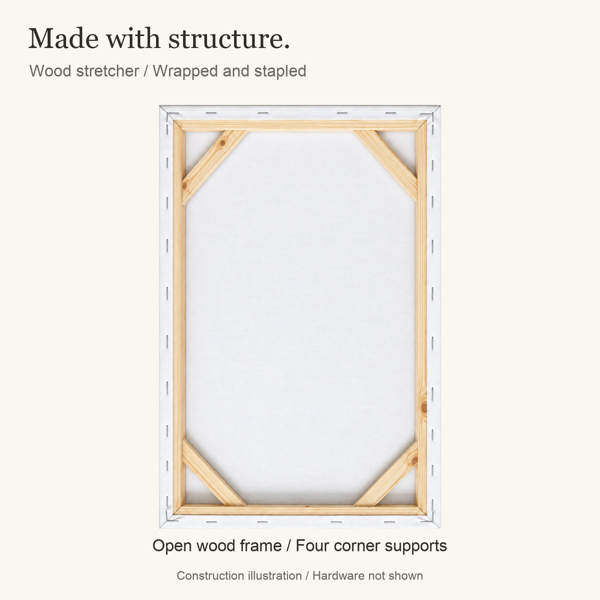 Personalized Christmas Portrait Photo Canvas — Open wood stretcher, four corner supports and stapled wrap — Image 7