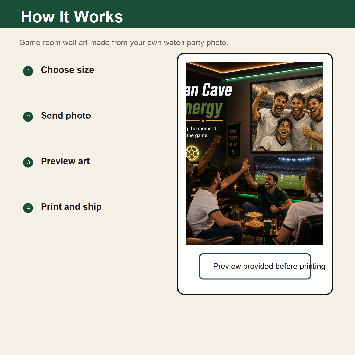 How custom fan cave World Cup inspired soccer wall art works from your photo