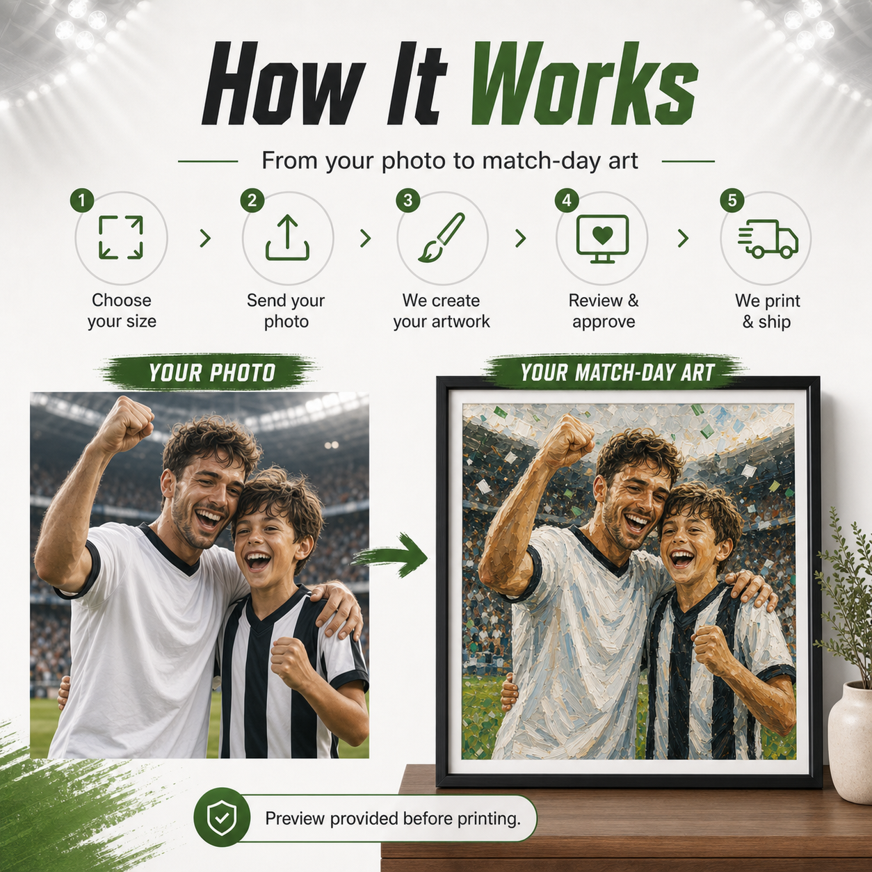 How custom soccer portrait print from photo works
